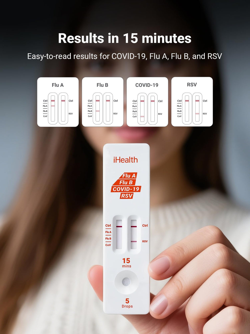 iHealth Flu A/B, COVID-19 & RSV 4-in-1 Antigen Rapid Test, Results in 15 Minutes, FDA Authorized OTC Home Test, Non-Invasive Nasal Swab, Easy to Use & No Discomfort (1 Pack, 4 Tests Total)