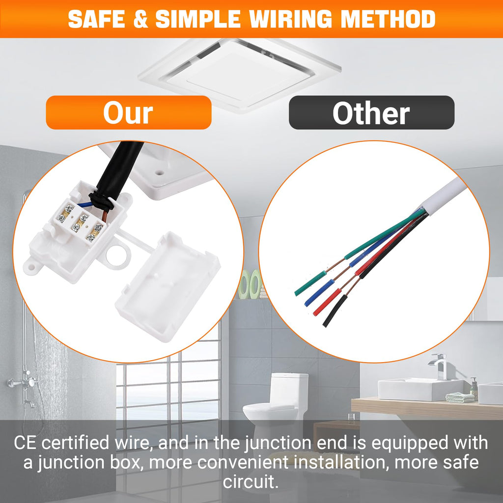 FEITON Square Bathroom Exhaust Fan with LED Light, Adjustable Color Temperature(3000K/4500K/6000K), 110 CFM 30W 4 Inch Duct, 110-220V 1.0 Sones Quiet Bathroom Ventilation Fan Light Combo Ceiling Mount