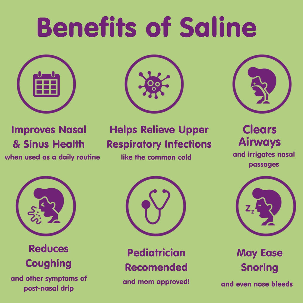 Boogie Saline Nasal Spray Mist for Baby and Kids, Allergy Relief, Nasal Decongestant, Made with Saline, Fresh, 3.1 Ounce (Pack of 3)