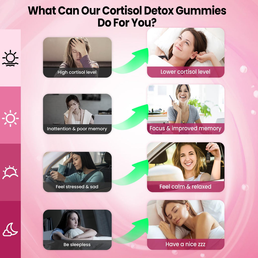 duwhot Cortisol Gummies, 15 in 1 Lower Cortisol Supplements for Women, w. Ashwagandha, Magnesium, Phosphatidylserine, Folate for Hormone Balance, Mood, Focus, Sleep Support, Sugar Free, Vegan, 120