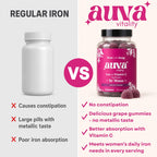 Auva Vitality Iron Gummies for Women — Non-Constipating | Ferrous Fumarate 20mg + Vitamin C | Energy, Anemia & Iron Deficiency Support | Hair Health, Menstrual & Menopause | Grape Flavor, 60 Count