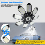 POLARPRA Led Garage Light - 20000LM Super Bright 6500K Garage Lights Ceiling Led w/ 8 Adjustable Panels Garage Shop Light Compatible for E26/E27 Socket Applicable for Workshop Barn Warehouse Attic