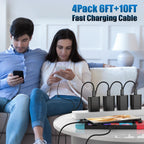 Type C Charger Fast Charging,4Pack 25W Super USB C Fast Charger Block