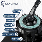 LANCHEZ Sand Filter Pump for Above Ground Pool, Pool Pumps Above Ground, Pool Sand Filter with 7-Way Valve, 12in