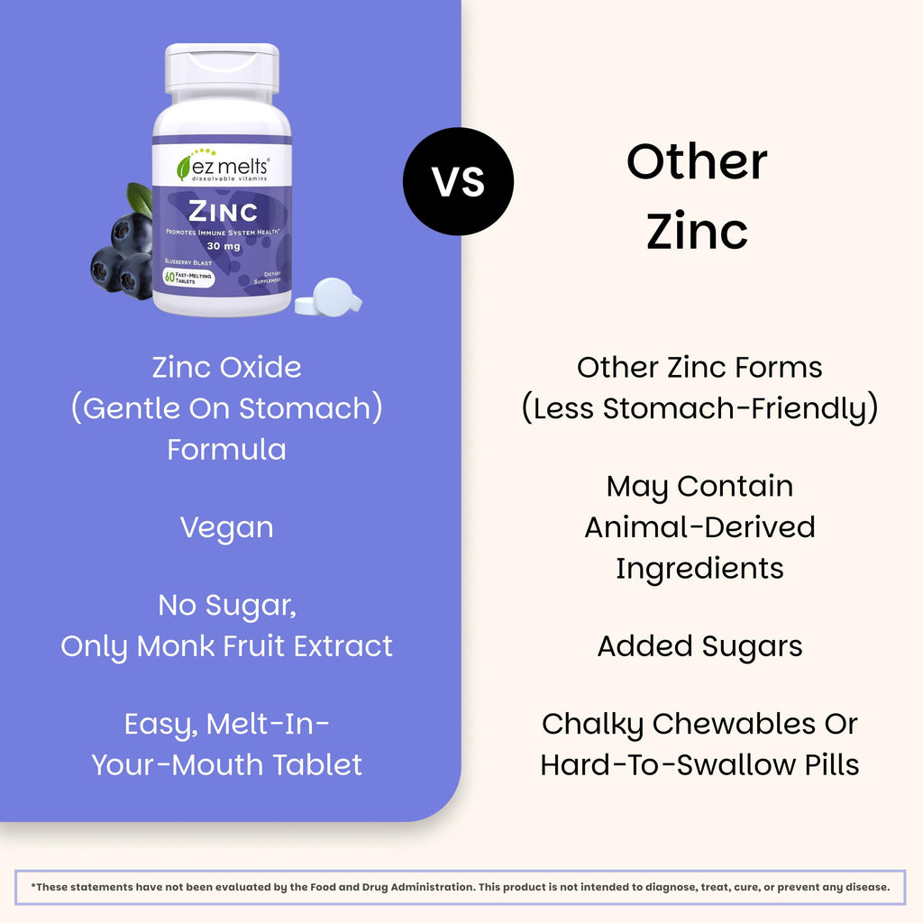 EZ Melts Zinc - Supplement for Immune, Digestive & Skin Health Support - Non-GMO, Vegan & Gluten-Free - Blueberry Blast - 120 Dissolvable Tablets (120 Servings)