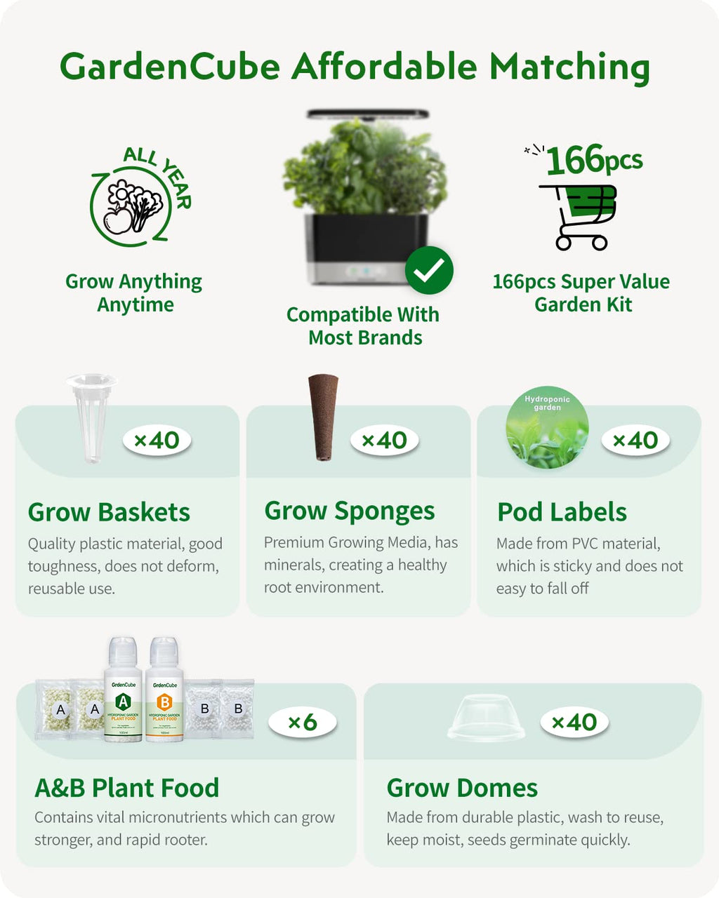 GARDENCUBE 166pcs Hydroponics Pods Kit Compatible with AeroGarden