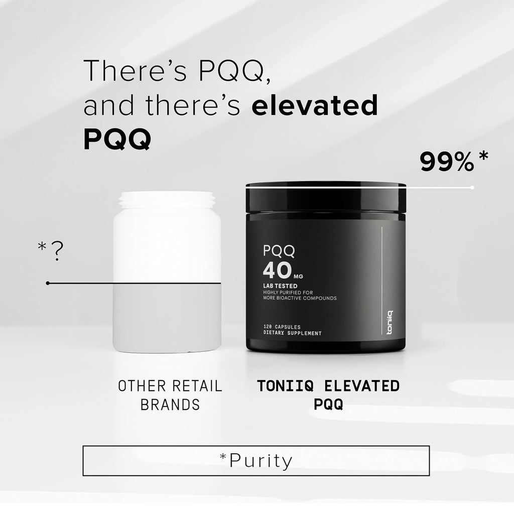 Toniiq 99%+ 40mg Supplement - Ultra High Purity PQQ 40mg Concentrated Formula - PQQ 40 mg 120 Capsules - Pyrroloquinoline Quinone Supplement - 1 Capsule Serving - Vegetarian Capsules