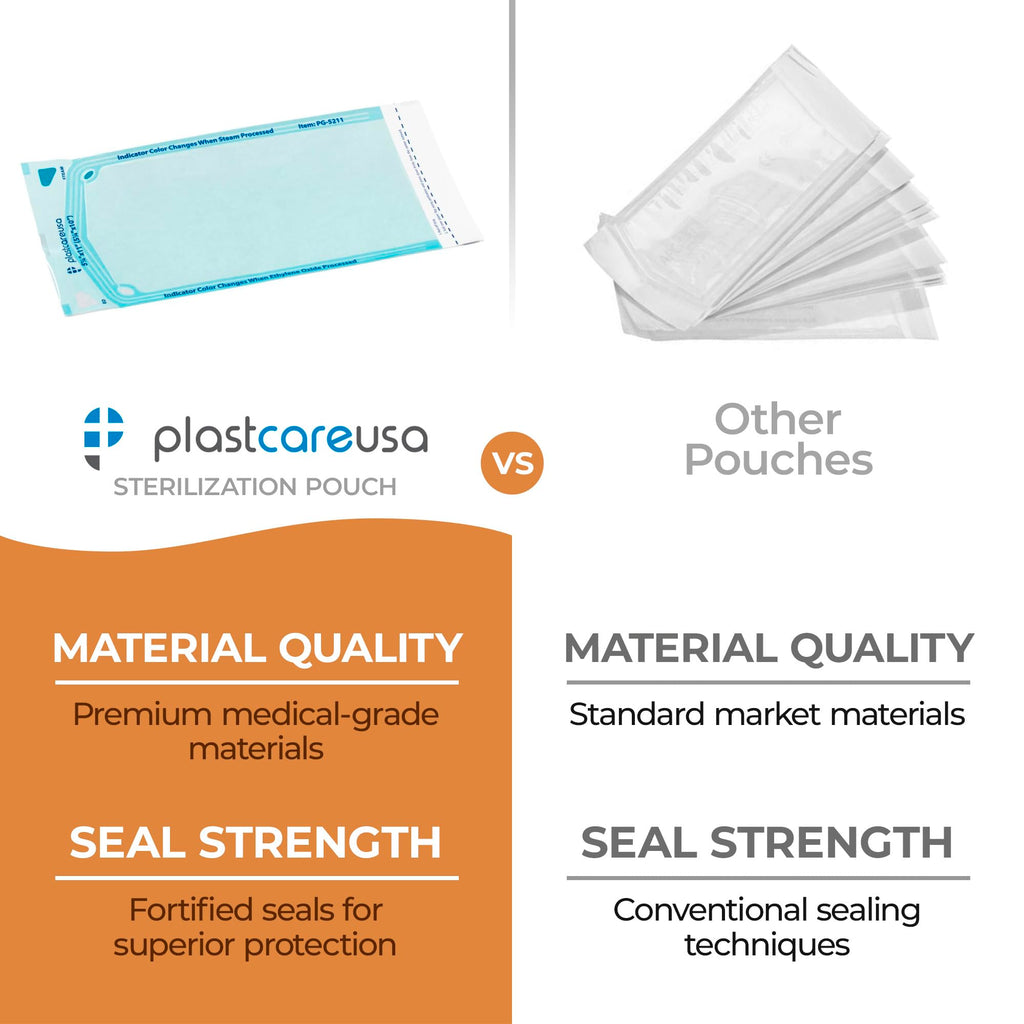 1000 5.25 x 10 Self Sealing Sterilization Pouches - Autoclave Sterilizer Bags Pouch for Sterilizing Dental Medical Instruments and Cleaning Tools - Latex-Free, Color Changin Indicator by PlastCare USA