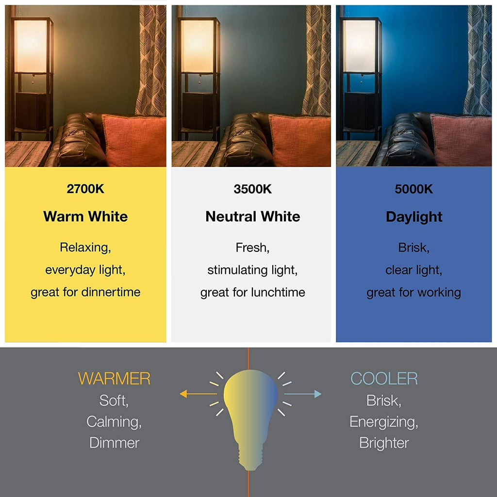 Sylvania ECO LED Light Bulb, A19 60W Equivalent, Efficient 9W, 7 Year, 750 Lumens, 2700K, Non-Dimmable, Frosted, Soft White - 8 Pack (40821)