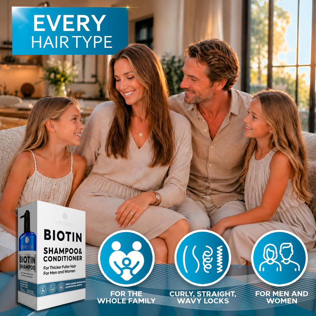 BELLISSO Biotin Shampoo and Conditioner Set - Sulfate & Paraben Free