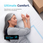 50 x AYDMED Incontinence Underpads 36" x 36" with Adhesive Strips | XXXL Bed Pads Disposable Adult | Max Absorbency Chux Pads for Adults, Children & Babies | Incontinence Bed Pads & Pee Pads