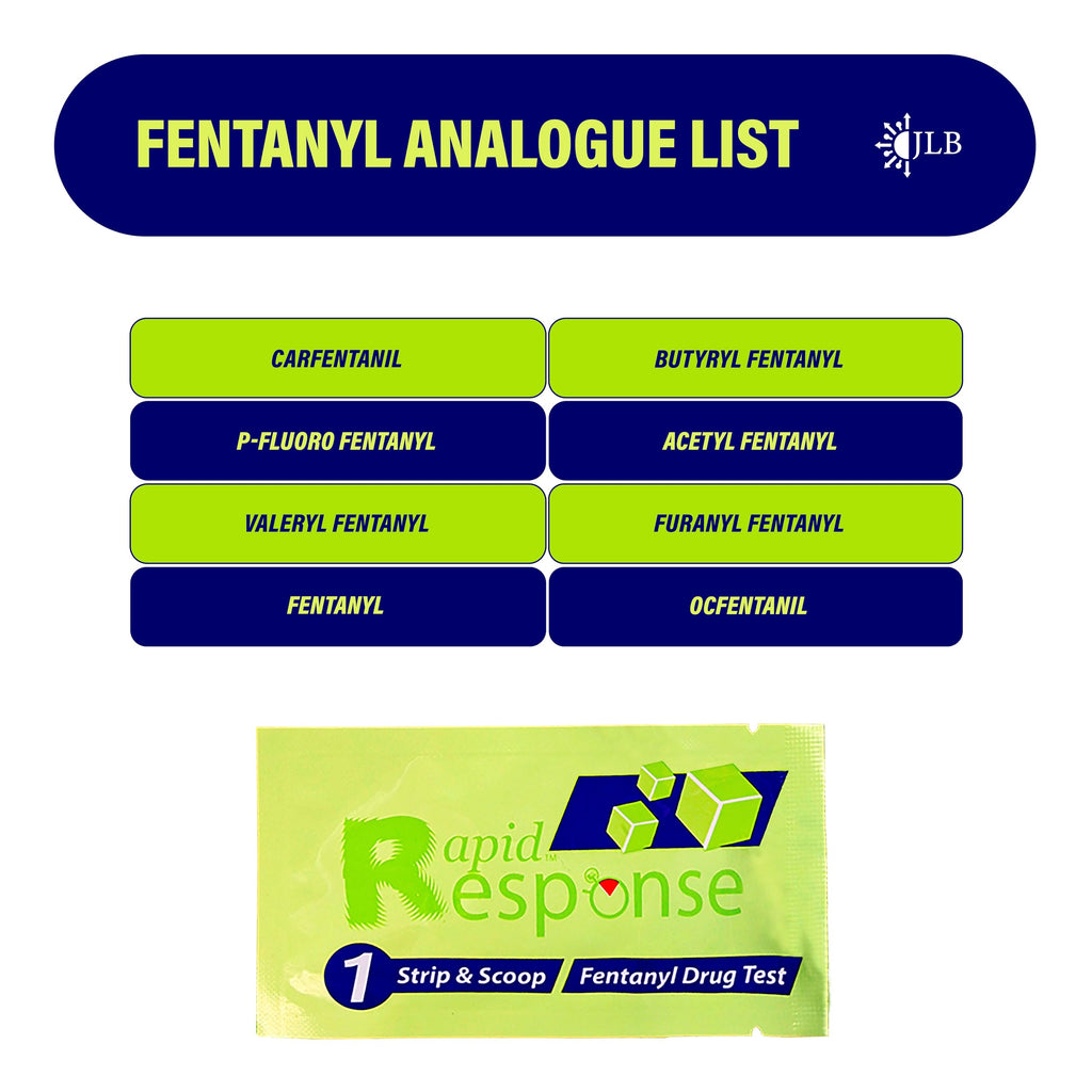 Rapid Response 2.0 Fentanyl Test Strips – Upgraded Drug Testing Kit with Micro Scoop – Fewer Cross-Reactions – Fast & Accurate Harm Reduction Tool for Overdose Prevention(100 Pack)