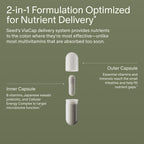 Seed DM-02 Daily Multivitamin - 100% DV Essential Vitamins and Minerals for Women & Men - Helps Fill Daily Nutrient Gaps - Immune, Bone, Hair, Skin & Nails Health - Vegan - 30 Capsules (30-Day Supply)