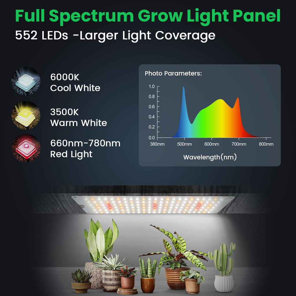 Garpsen Grow Lights for Indoor Plants, 6000K, for Seed Starting, 4Panels