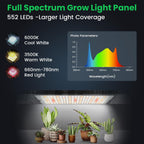 Garpsen Grow Lights for Indoor Plants, 6000K, for Seed Starting, 4Panels