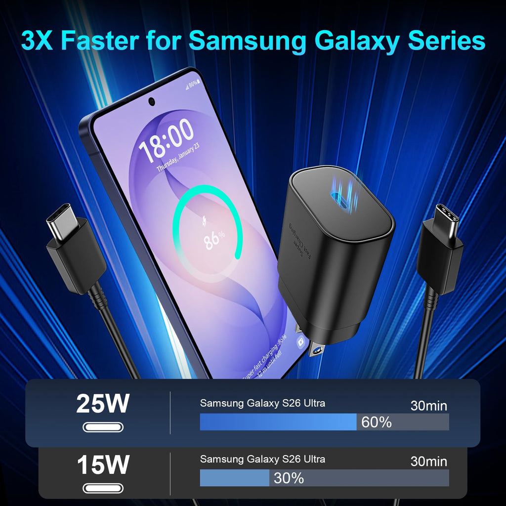 Super Fast Charger Type C, 25W USB C Wall Charger Fast Charging 10FT Cable