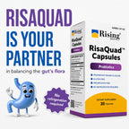 Rising Health RisaQuad™ Probiotic Capsules – 40 mg (8 Billion CFU+) Proprietary Probiotic Blend for Daily Digestive & Gut Health Support, 30 Capsules