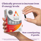 Active Iron Supplement 25mg – Clinically Proven to Increase Iron & Energy Levels – Gentle, Non-Constipating, Highly Absorbed – 60 Capsules