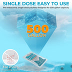 Non-Chlorine Spa Shock Oxidizer for Hot Tub, Chlorine-Free Treatment & Enhanced Oxidizing Shock for Hot Tubs & Spas, Single Dose Packets for Easy Hot Tub Maintenance & Treatment - 24 Packs (3lbs)