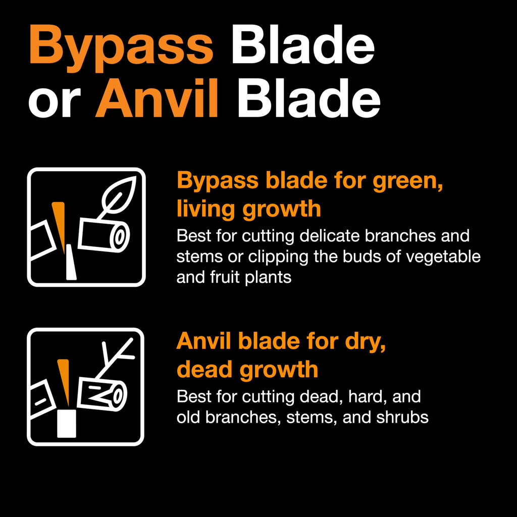 Fiskars 32" Ratchet Drive Garden Anvil Loppers, 2" Cut Capacity