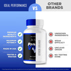 ProstaVital for Men, Prosta Vital Capsules, Prosta Vital for Men Supplement Pills - Maximum Strength for Daily Wellness & Comfort, All Natural ProstaVital Health & Wellness Reviews (2 Pack)