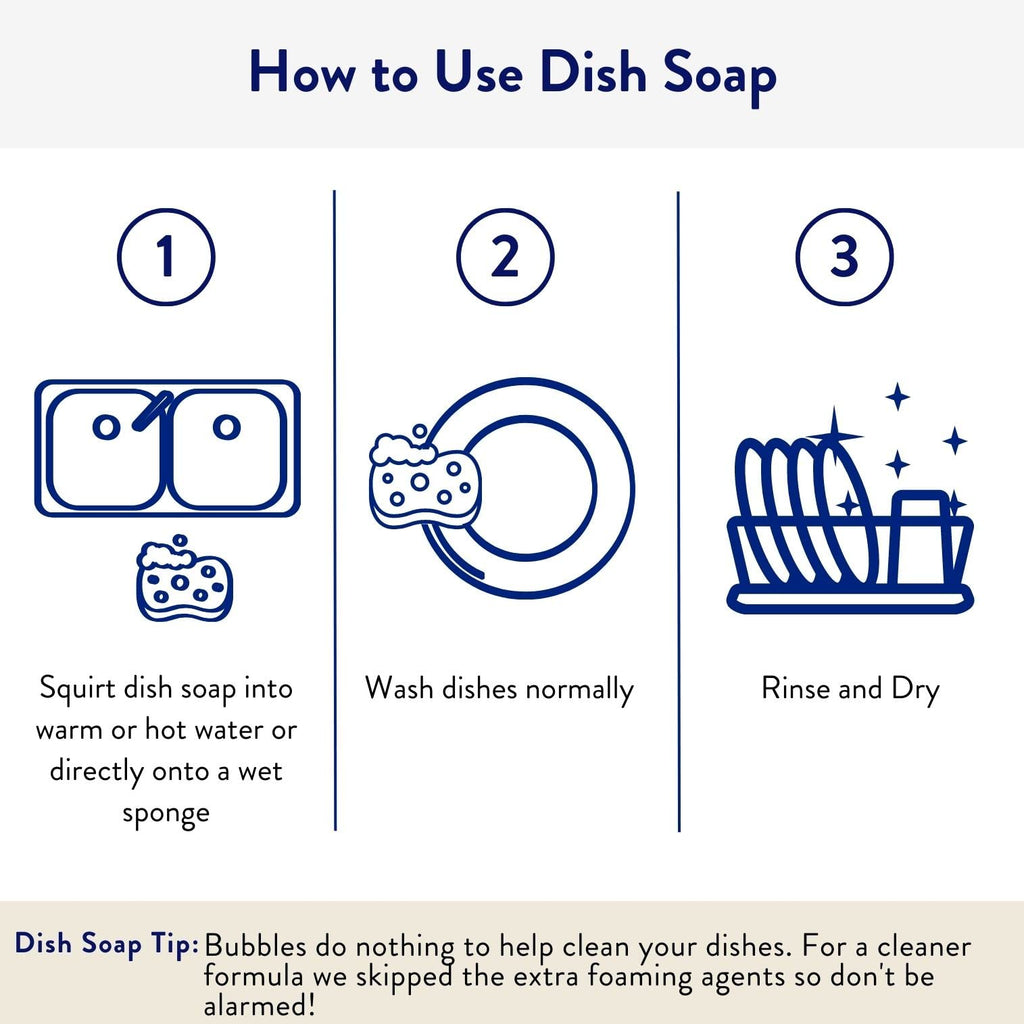 THE CLEAN PEOPLE Liquid Dish Soap - Clean, Simple Ingredients - Extra Scrubbing Power (Fragrance Free) 12 fl. oz (6 Pack)