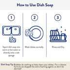 THE CLEAN PEOPLE Liquid Dish Soap - Clean, Simple Ingredients - Extra Scrubbing Power (Fragrance Free) 12 fl. oz (6 Pack)