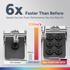 OVERTURE PETG Filament 1.75mm, High Speed 3D Printer Filament, Neatly Wound & Clog-Free, 1kg Spool (2.2lbs) Rapid PETG, Dimensional Accuracy +/- 0.02mm, Fit Most FDM Printers (Black (1-Pack))