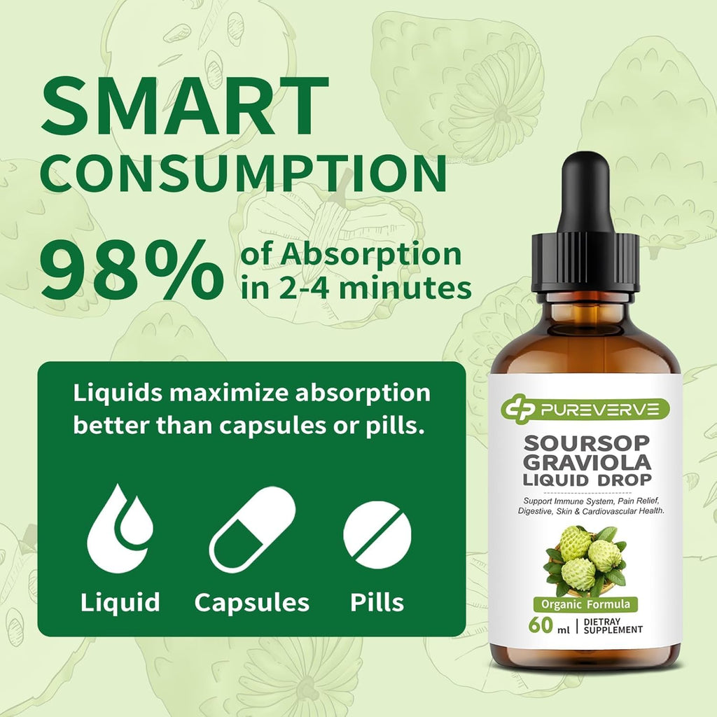 Soursop Graviola Liquid Drop for Cell Support & Regeneration, Immune System and Gut Health Support, Soursop Bitters Liquid, Herbal Goodness, Sugar/Gluten Free, Natural Flavor, 4 Fl Oz, 2 Pack