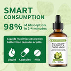Soursop Graviola Liquid Drop for Cell Support & Regeneration, Immune System and Gut Health Support, Soursop Bitters Liquid, Herbal Goodness, Sugar/Gluten Free, Natural Flavor, 4 Fl Oz, 2 Pack