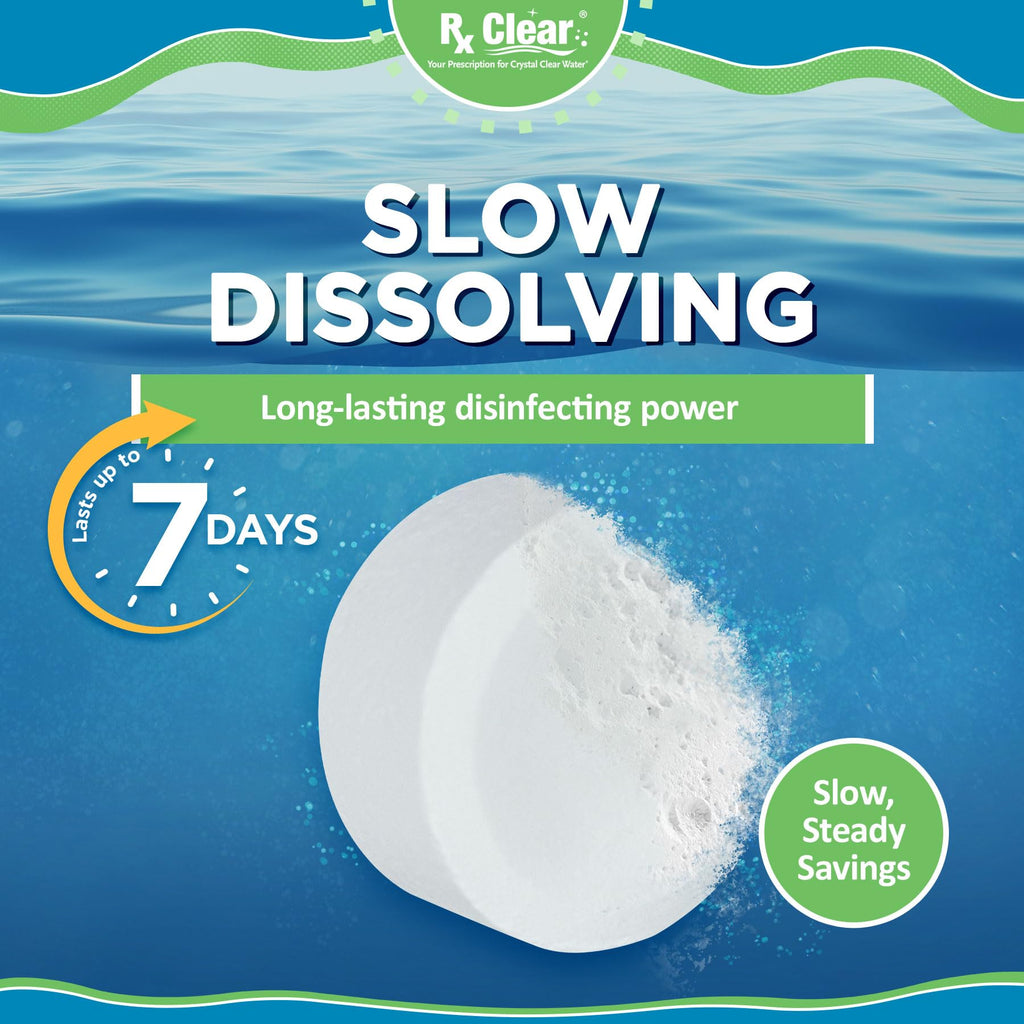 Rx Clear 1" Inch Chlorine Tabs | 15 Pounds | Use Tablets as Bactericide, Algaecide, & Disinfectant in Swimming Pools | Stabilized, Long Lasting, Slow Dissolving, & UV Protected