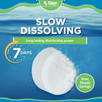 Rx Clear 1" Inch Chlorine Tabs | 15 Pounds | Use Tablets as Bactericide, Algaecide, & Disinfectant in Swimming Pools | Stabilized, Long Lasting, Slow Dissolving, & UV Protected