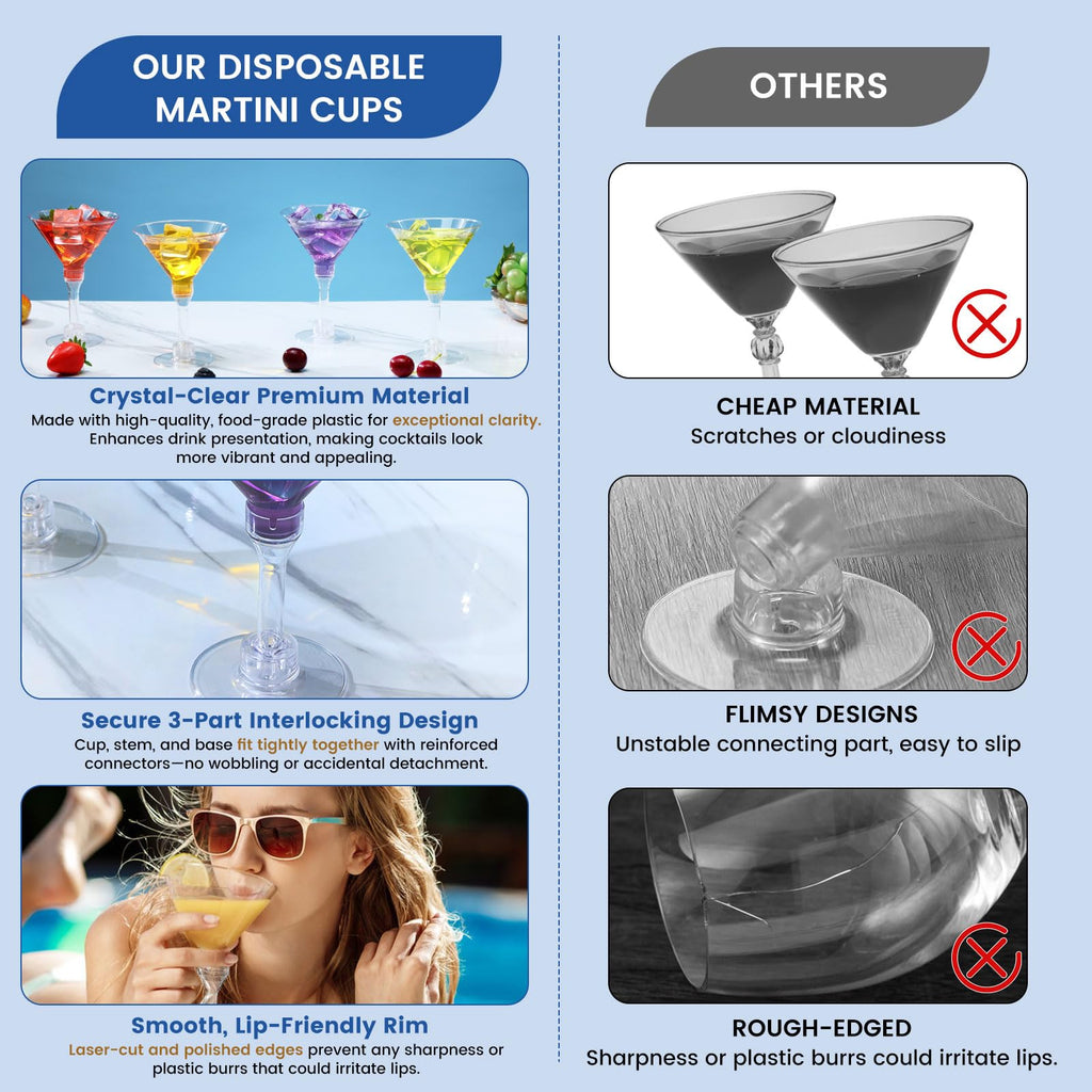 CALBODE 40 Pack Plastic Martini Glasses 5 Oz Disposable Cocktail Cups