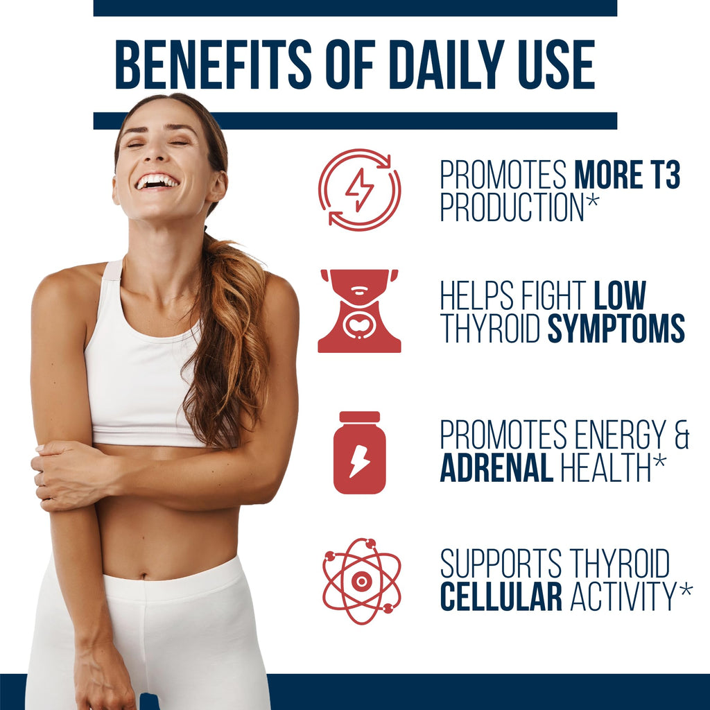 Dr. Westin Childs T3 Conversion Booster - Thyroid Support for Women & Men with Hypothyroidism & Hashimoto’s, Iodine, Ashwagandha, Guggul Extract, Selenium & Zinc Complex, 60 Servings