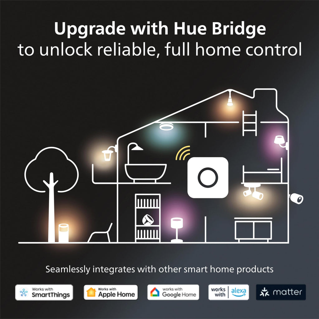 Philips Hue Smart LED A19 Bulb 1-Pack, Warm White Light 2700K, E26 Base, 10.5W, 1100 Lumens, Dimmable, Works with Alexa, Google Assistant, and Apple Home