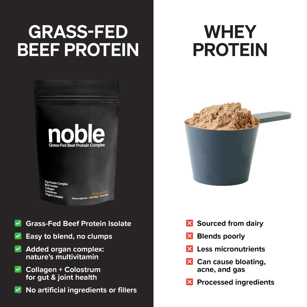 Noble All-in-One Chocolate Protein Powder, 21g Grass-Fed Beef Protein & Collagen, Colostrum & Organ Blend, Whey-Free, Seed Oil-Free, Zero-Carb, 30 Servings (1.75lbs)