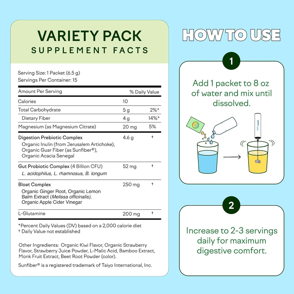 Feel Goods Gut Guardian, Digestive Health Powder Packets - Probiotic Fiber Powder with Prebiotics & L Glutamine for Gut Health, Bloating Relief & Digestion Support - Zero Sugar & Organic Flavor