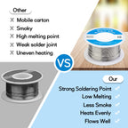 HGMZZQ 60/40 Tin Lead Solder Wire with Rosin core for Electrical Soldering 0.031 inch(0.8mm-50g)