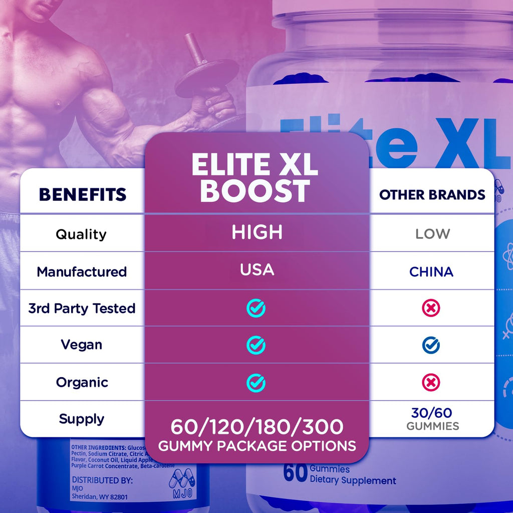 Elite XL Boost Gummies for Men, EliteXL Boost Male Performance Gummys with Natural Ingredients, Advanced Elite XLBoost Men's Performance Support Formula Chewable Multivitamin Supplement (60 Gummies)