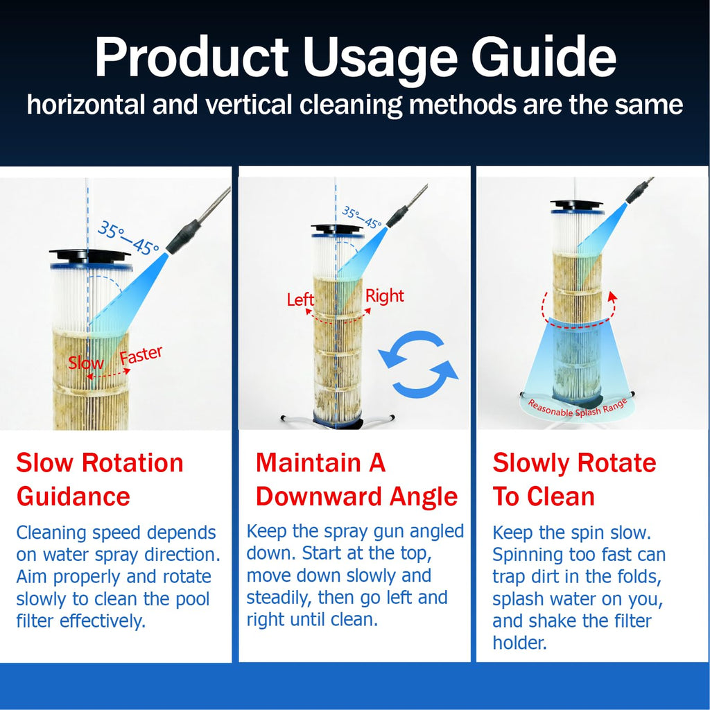 Vootenec Dual Vertical/Horizontal Pool Filter Cleaner Stand Tool - Boosts Cleaning Speed, Universal Fit for 3", 4", 6" Filter Cartridges