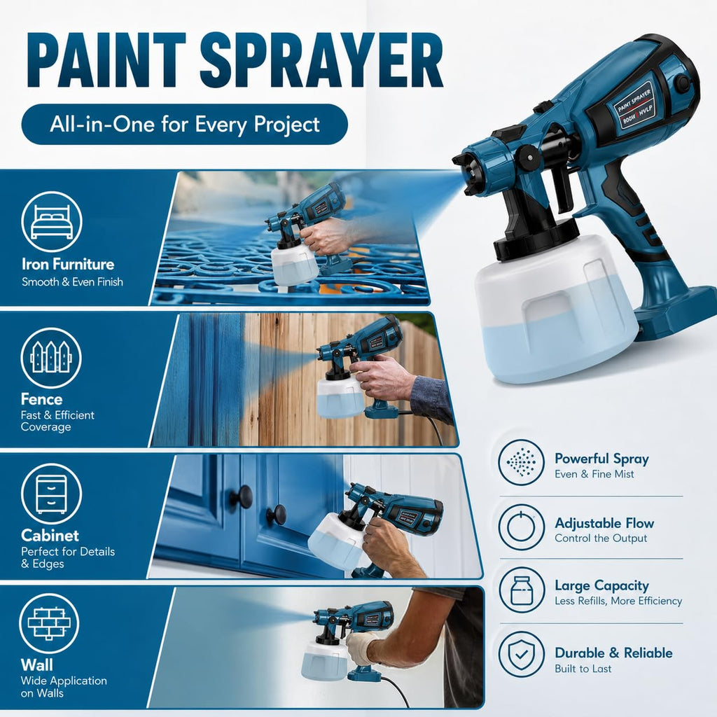 1000W High Power Paint Sprayer - HVLP Electric Spray Paint Gun with 4 Copper Nozzles & 3 Patterns, Large Capacity Power Painter for Furniture, Cabinets, Fence & House Painting (Blue)