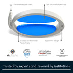 WIESNER Incontinence Clamp - Original Wiesner Male Incontinence Clamp - 3 Adjustable Sizes - Comfort and Confidence All Day Long - Wiesner Clamp - Clamp for Incontinence!