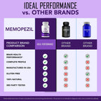 IDEAL PERFORMANCE Memopezil Capsules, Memopezil Pill Reviews (5 Pack)