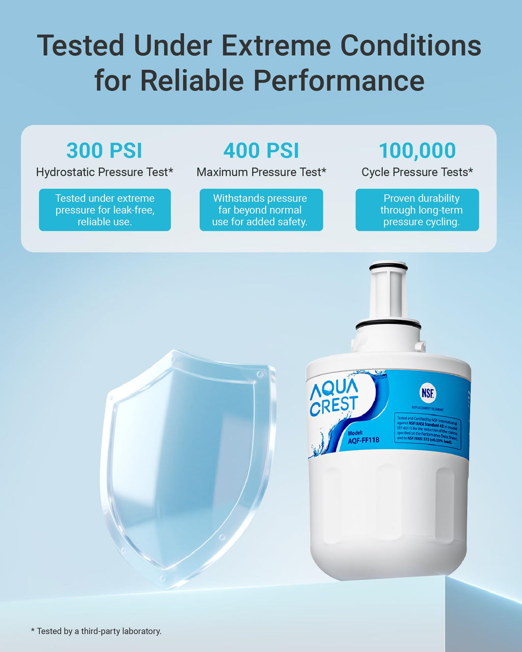 AQUA CREST AQF-FF1B Refrigerator Water Filter, Replacement for Samsung® DA29-00003G, DA29-00003B, DA29-00003A, Aqua-Pure Plus, HAFCU1, RFG237AARS, FMS-1, RS22HDHPNSR, RSG257AARS, WSS-1