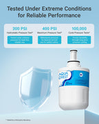 AQUA CREST AQF-FF1B Refrigerator Water Filter, Replacement for Samsung® DA29-00003G, DA29-00003B, DA29-00003A, Aqua-Pure Plus, HAFCU1, RFG237AARS, FMS-1, RS22HDHPNSR, RSG257AARS, WSS-1