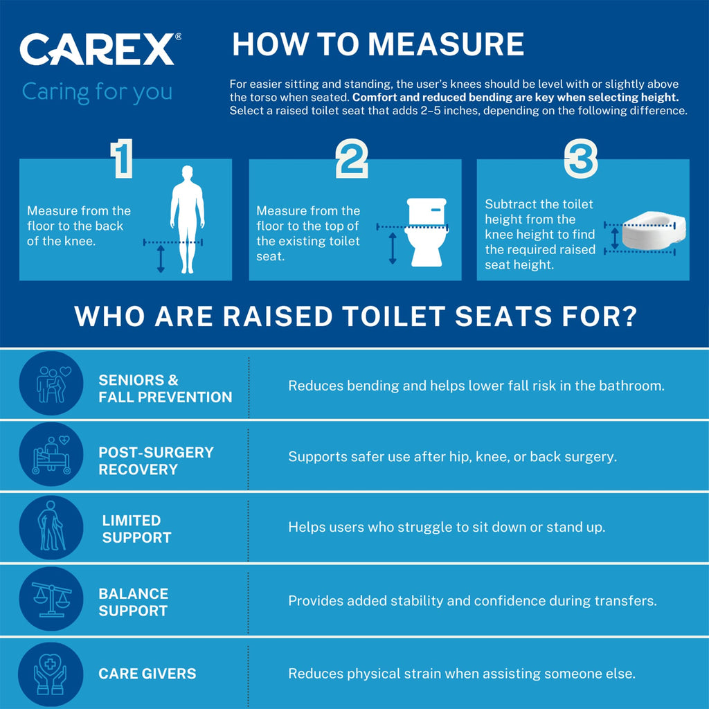 Carex Toilet Seat Riser, 5.5 Inch, Toilet Seat Risers for Seniors, Raised Toilet Seat, Supports 300lbs, Slip-Resistant, Toilet Riser, Elevated Toilet Seats