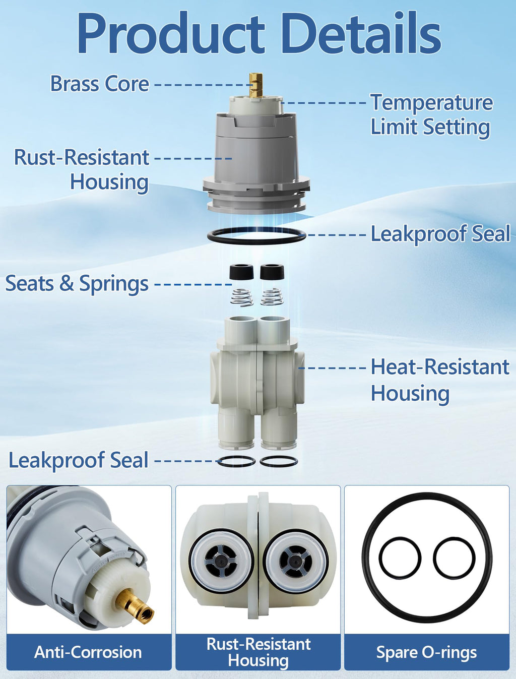 LOWCUS Shower Cartridge Replacement for Delta RP46074 (2006-Present) 1-Pack, Compatible with Delta 13 14 Series Single Handle, Includes Bonnet Nut, Fix Leak or Drip, Temperature or Pressure Issues