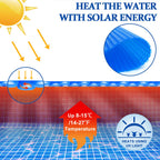Evoio Solar Pool Cover 15 ft Round for Above Ground Inground Pools Bubble Wrap Covers for Hot Tub Spa Thermal Heating, 12 Mil Circle Blue Floating Blanket for 6-24 Foot Feet Diameter Swimming Pools