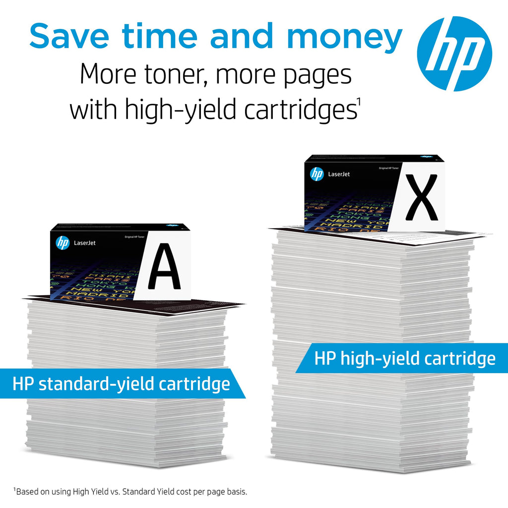 HP 206A Black Toner Cartridge | Works with Color LaserJet Pro M255, MFP M282, M283 Series | W2110A