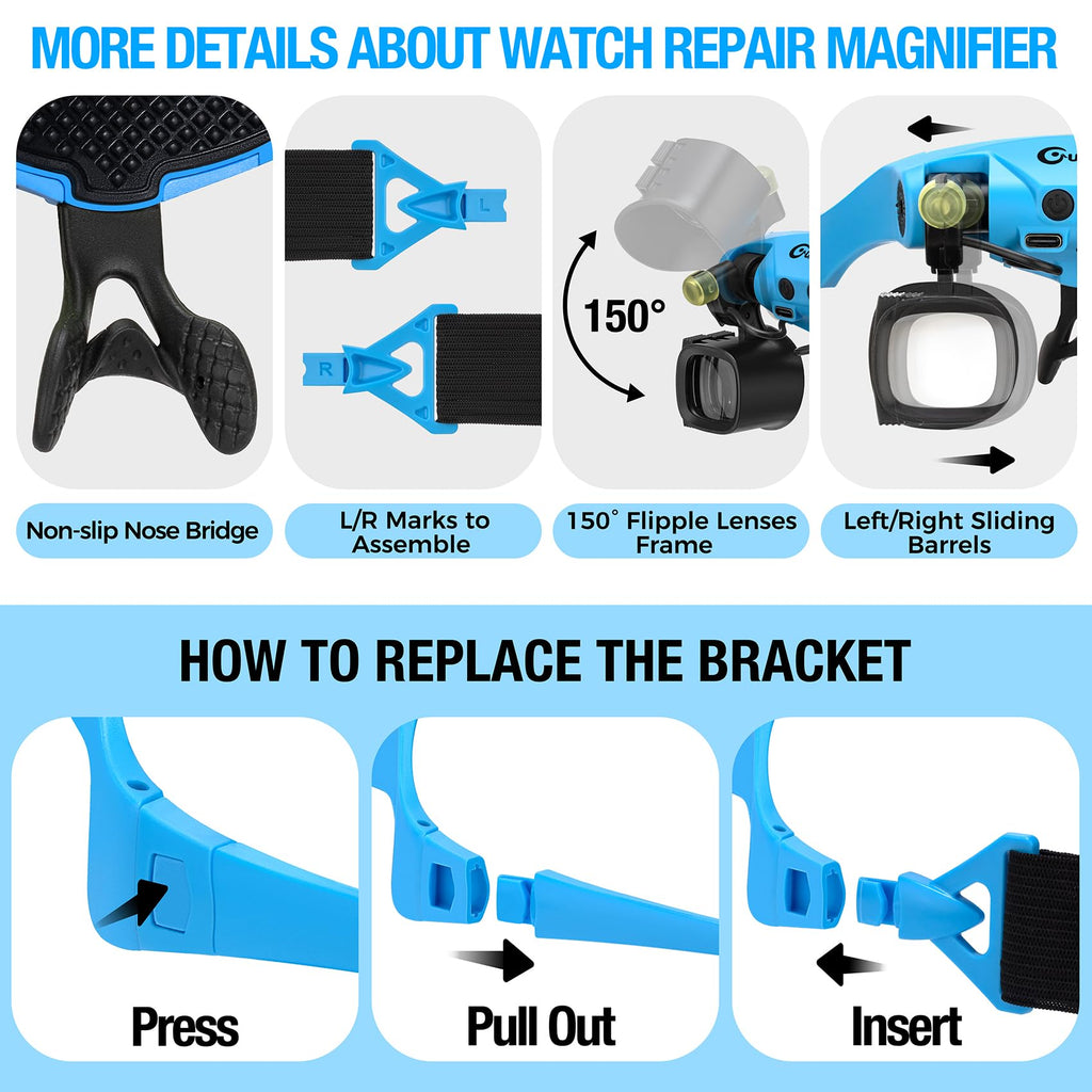 GUOUBUO Magnifying Glass with Light, 2X 4X 6X 10X 13X Magnifying Glasses Lens, Switchable Binoculus Loupe w/Storage Case, Rechargeable Head Mount Magnifier for Close Work Watch Repair Crafts Jewelry